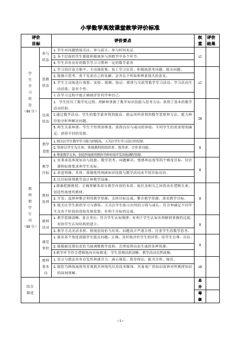 高效课堂教学评价标准