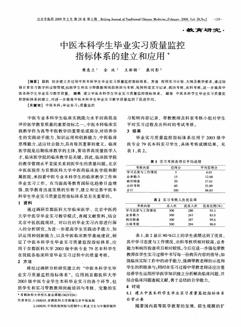 中医本科学生毕业实习质量监控指标体系的建立和应用