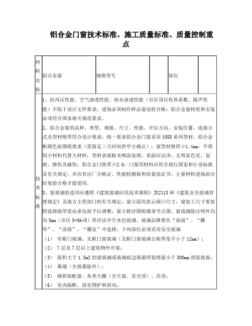 铝合金门窗技术标准