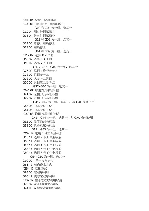 法兰克系统常用G代码