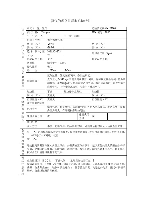 氮气的理化性质和危险特性