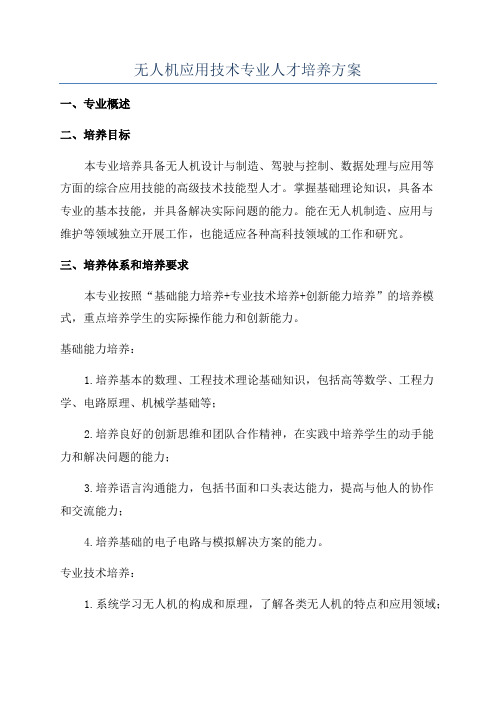 无人机应用技术专业人才培养方案