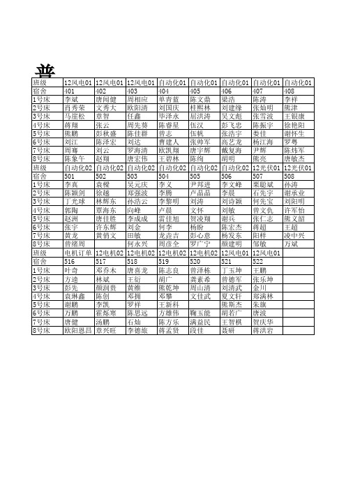 12级普宿安排表