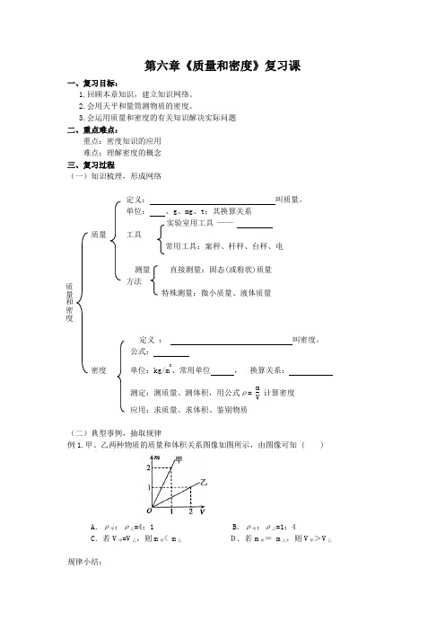 第六章《质量和密度》复习课