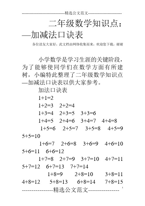 二年级数学知识点：—加减法口诀表