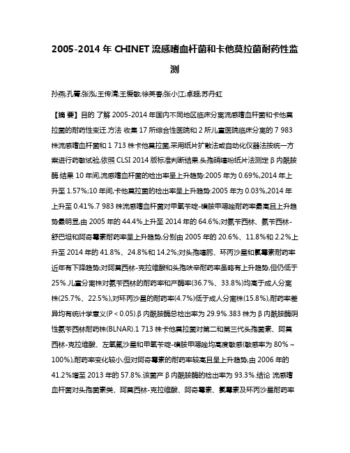 2005-2014年CHINET流感嗜血杆菌和卡他莫拉菌耐药性监测