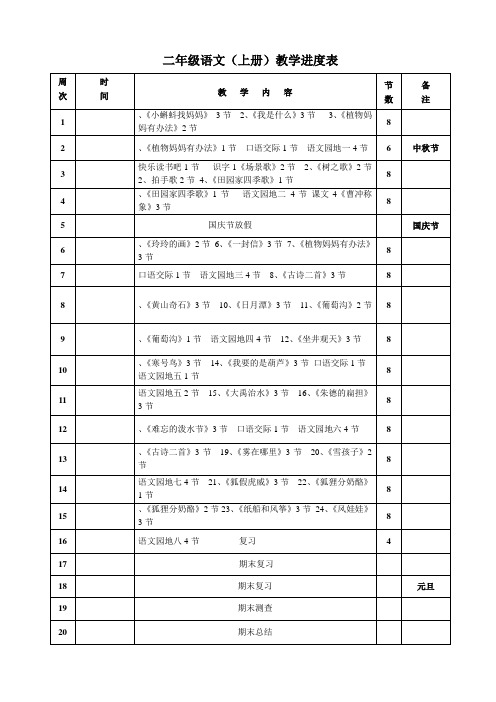 部编本二年级语文上册进度表