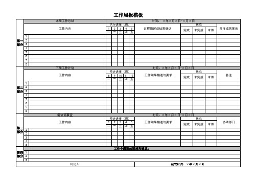 工作计划、总结表格 (1)