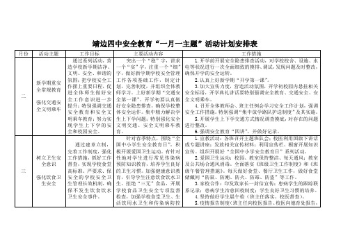 学校安全教育管理“一月一主题”活动计划安排表