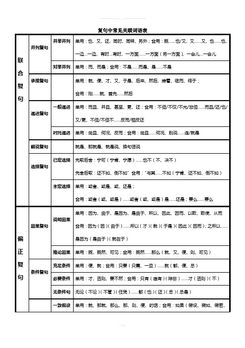 复句中常见关联词语表