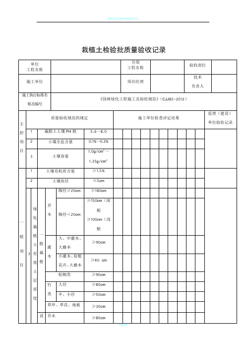 《(CJJ82-2012)》绿化检验批表格(61套全修改定稿版)