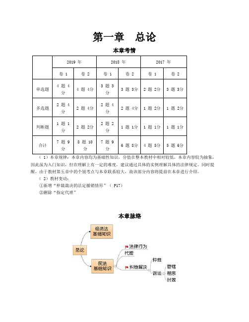 第3讲_经济法渊源、经济法主体