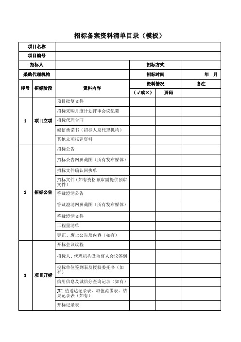 招标备案资料清单目录(模板)