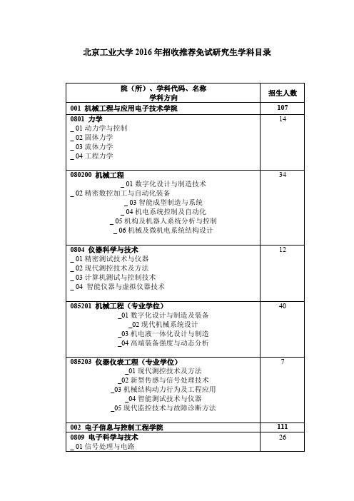 北京工业大学2016年招收推荐免试研究生学科目录