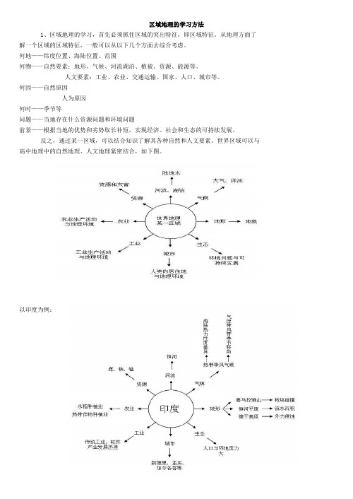 区域地理的学习方法