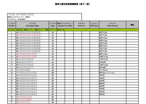 DDC接线表