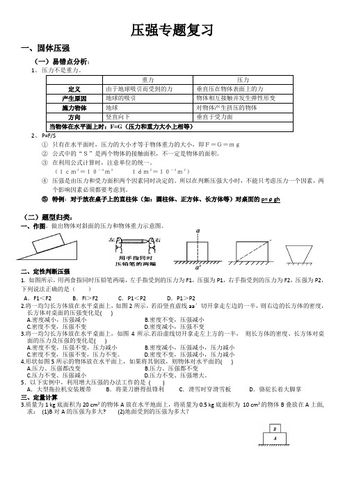 (完整版)压强专题复习