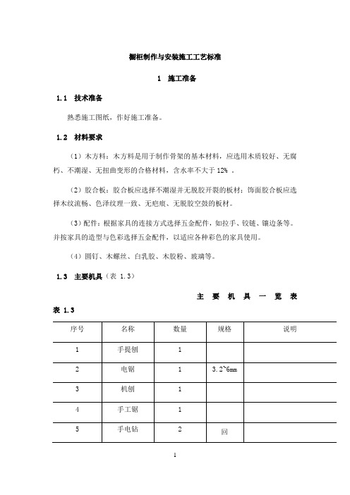 橱柜制作与安装施工工艺标准