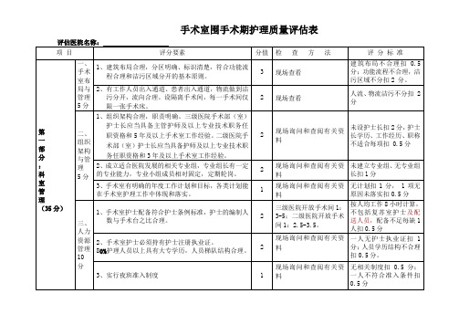 医院围手术期护理质量评估表(1)(1)