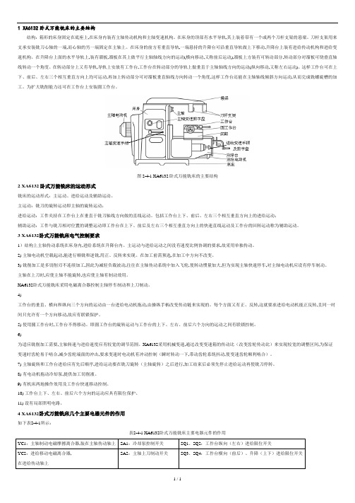 XA6132卧式万能铣床讲解.doc