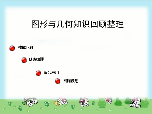 《空间与图形回顾整理》公开课教学课件【小学四年级数学下册】