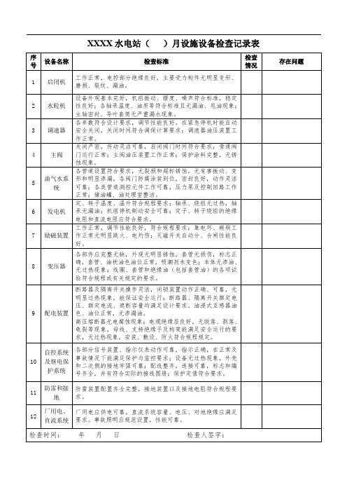 水电站设施设备检查记录表