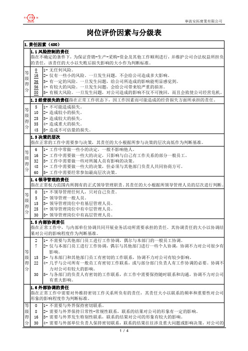 岗位评价因素定义与分级表(精)