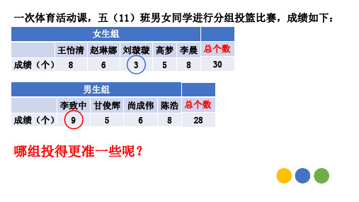 五年级上册数学课件-3.1 统计(平均数)▏沪教版 (共14张PPT)