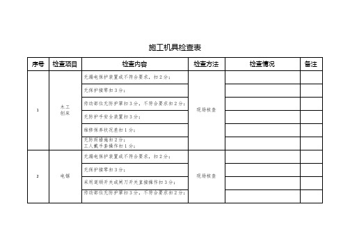 施工机具检查表