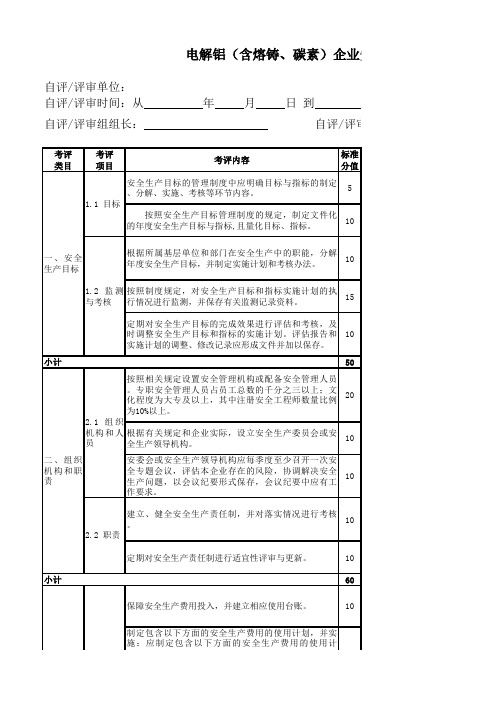 电解铝(含熔铸、碳素)企业安全生产标准化评定标准