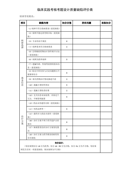 最新版2011卫生部临床药师师资培训 (案例考核题目设计评价表)