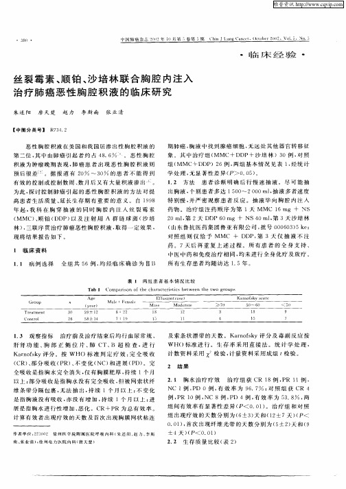 丝裂霉素、顺铂、沙培林联合胸腔内注入治疗肺癌恶性胸腔积液的临床研究