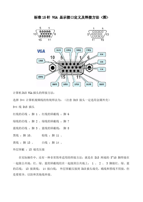 标准15针 VGA 显示接口定义及焊接方法