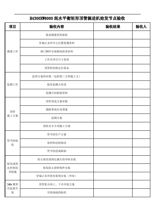 顶管始发节点验收表