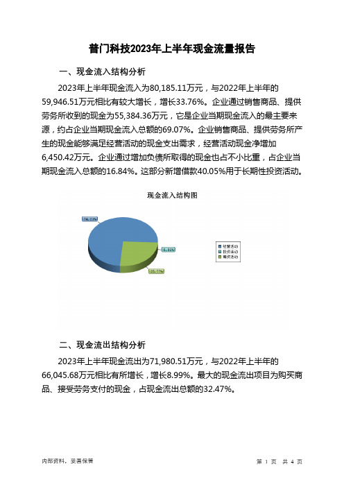 688389普门科技2023年上半年现金流量报告