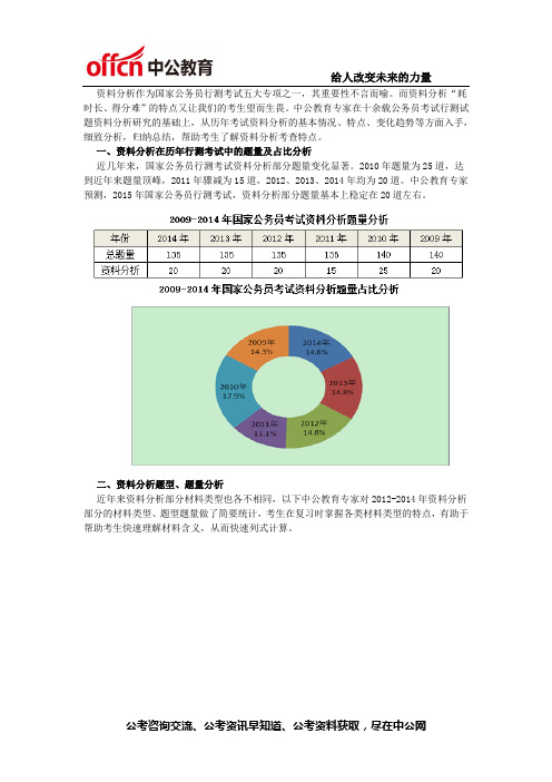 2015山东公务员考试行测：全面透析2012-2014行测资料分析专项