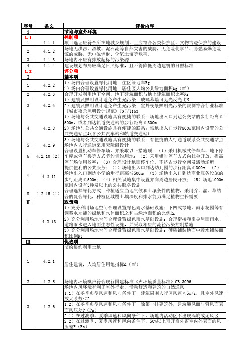 绿色建筑评价得分表