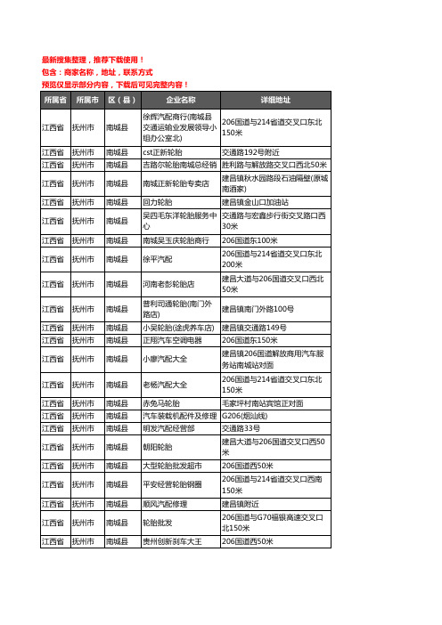 新版江西省抚州市南城县汽车配件企业公司商家户名录单联系方式地址大全42家