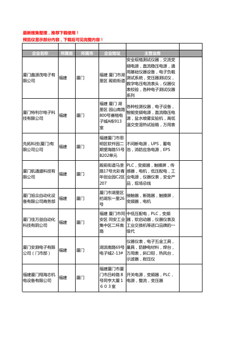 新版福建省变频电源工商企业公司商家名录名单联系方式大全70家