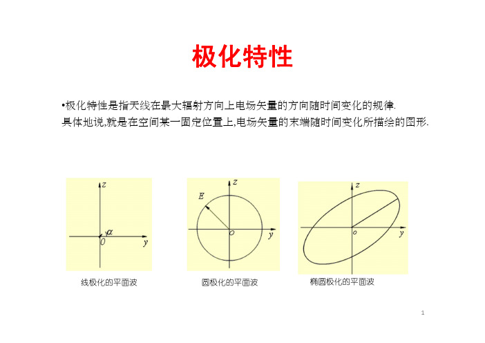 天线原理与设计2015