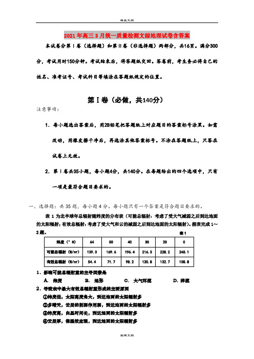 2021年高三3月统一质量检测文综地理试卷含答案