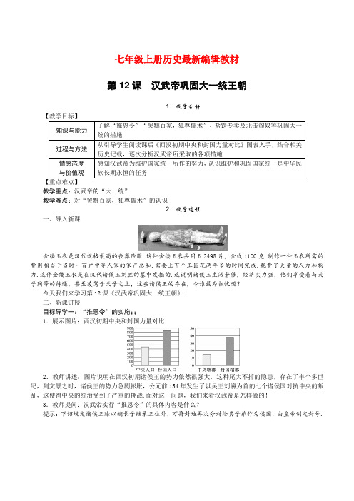 人教版七年级上册历史：第12课 汉武帝巩固大一统王朝(精品教案)