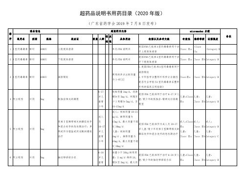 超药品说明书用药目录(2020年版)