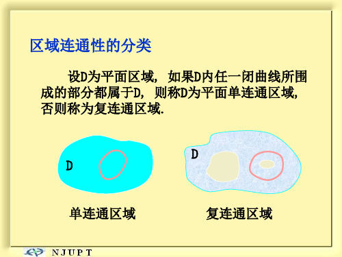 格林公式及其应用 (2)45页PPT文档