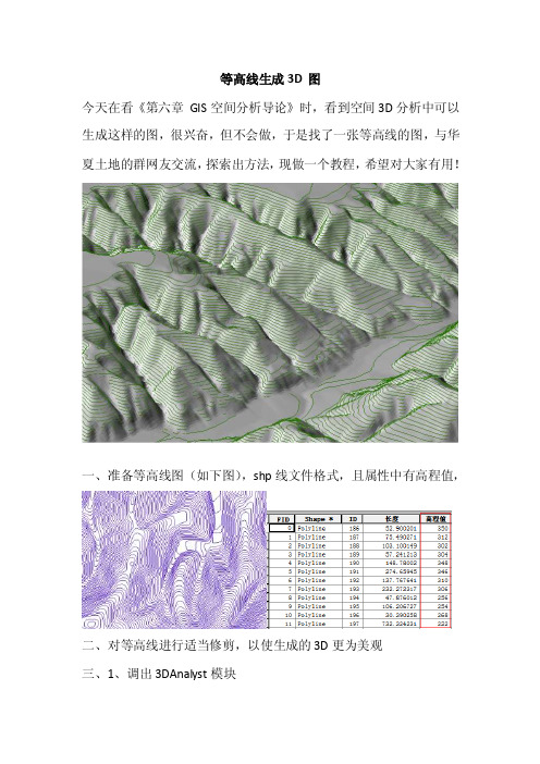 ArcGIS中等高线生成3D图