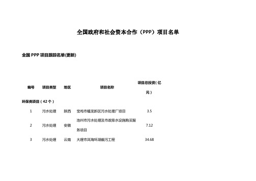 全国政府和社会资本合作(PPP)项目名单