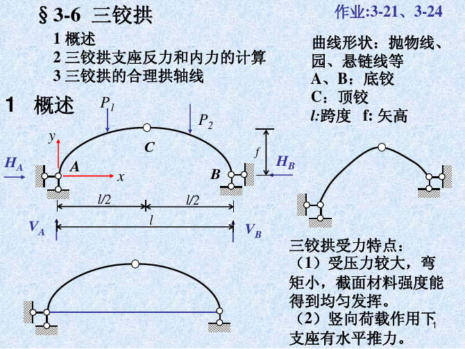 概述2三铰拱支座反力和内力的计算...