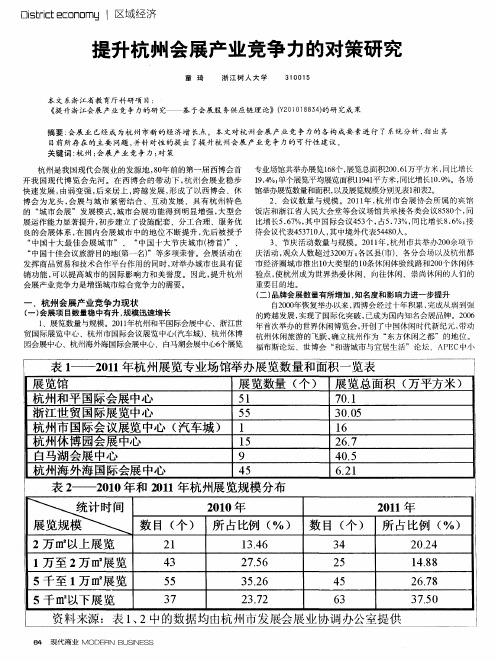 提升杭州会展产业竞争力的对策研究