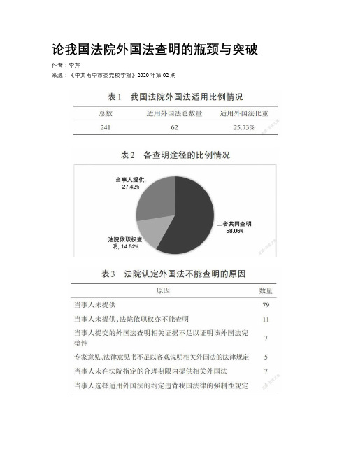 论我国法院外国法查明的瓶颈与突破