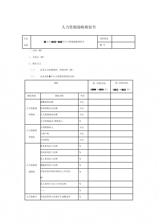 人力资源战略规划书模板